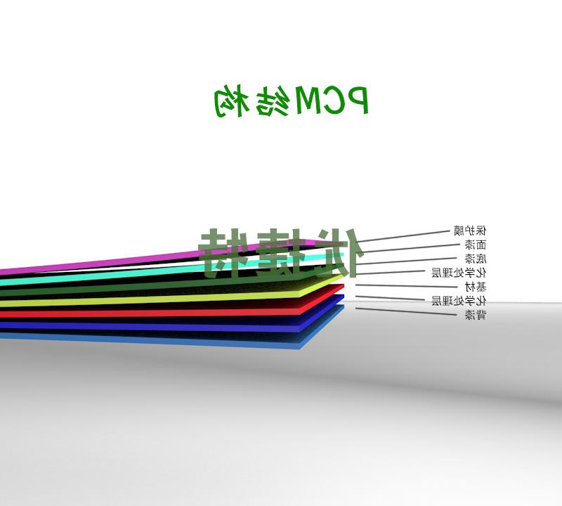 PCM工艺介绍